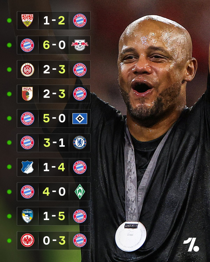 今夜拜仁慕尼黑备战全明星赛；止住颓势细节曝光；引发热议；心理建设被强调的简单介绍