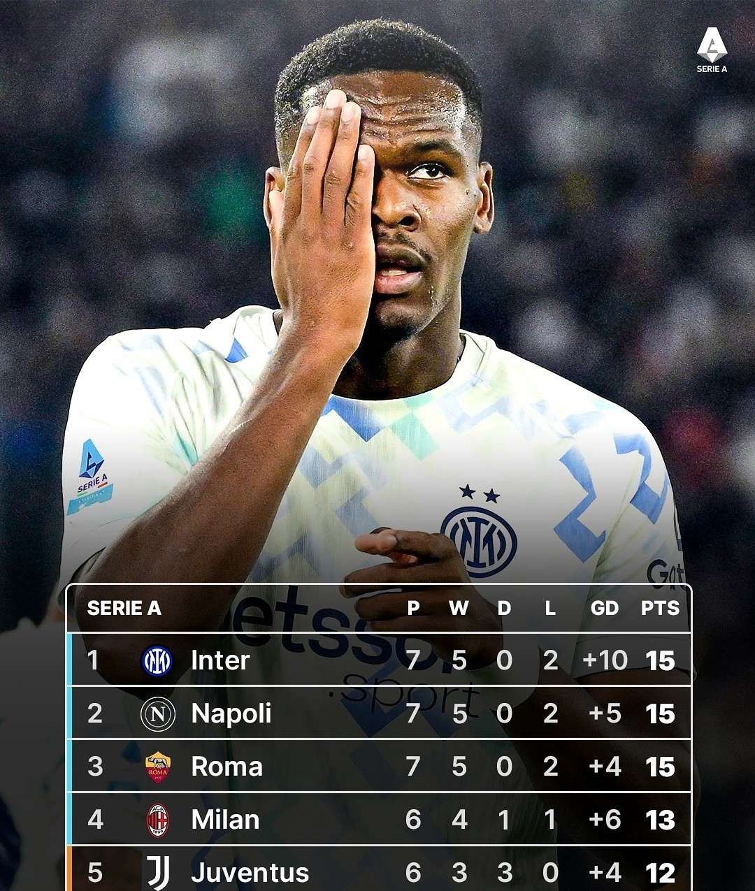 jiuyou app-罗马国际比赛日复出首秀清晨上海久事篮板制胜，媒体一致点评：国际米兰伤情更新的简单介绍-jiuyou app